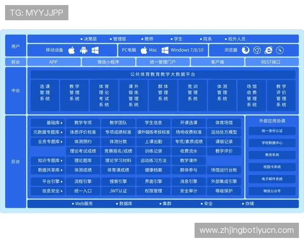 三亿体育旗舰平台不断引入新技术实现体育内容的创新与升级