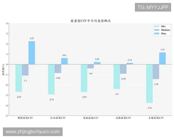 博尊体育平台安全保障措施详解：保障用户资金与个人信息安全的关键策略
