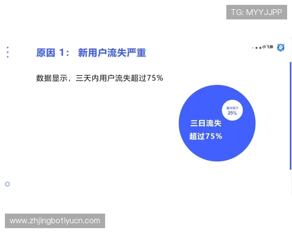 爱尚体育平台如何通过数据分析提升内容推荐的精准度与用户粘性 爱尚体育平台如何通过数据分析提升内容推荐的精准度与用户粘性