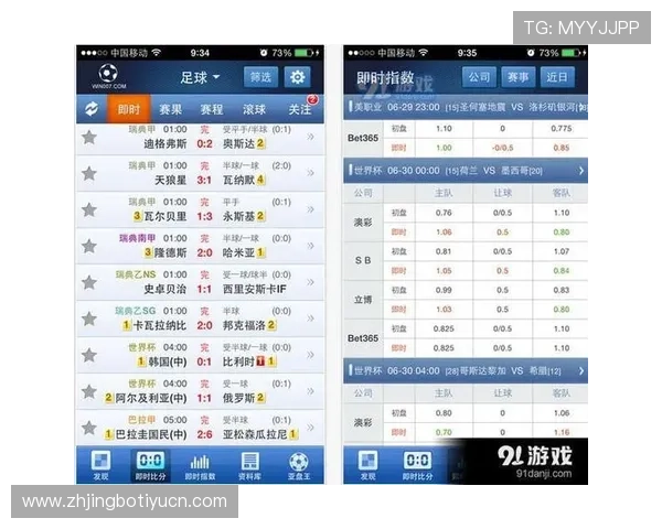 捷报比分即时网为用户提供全面的足球比赛实时比分、赛程信息和赛后数据分析，满足多样化需求