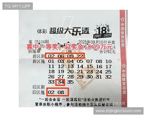 超级大乐透球复试投注计算器帮助玩家精准计算投注方案提升中奖几率的实用工具 超级大乐透球复试投注计算器帮助玩家精准计算投注方案提升中奖几率的实用工具